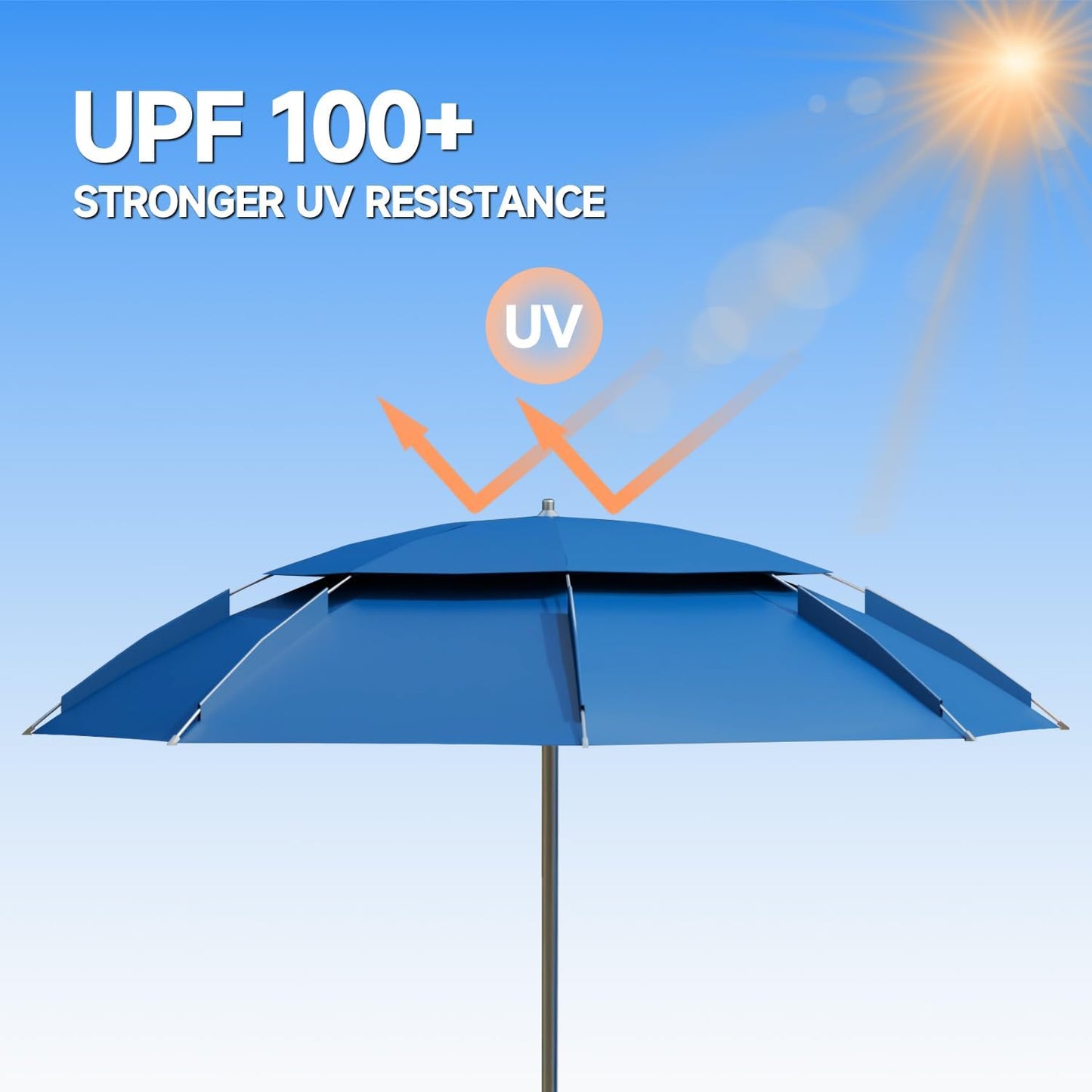 Above Ground Pool Umbrellas, Outdoor Pool Sunshade for Oval or Rectangular Swimming Pools, Multi-functional Patio Umbrella for Garden, Must have Pool Accessories
